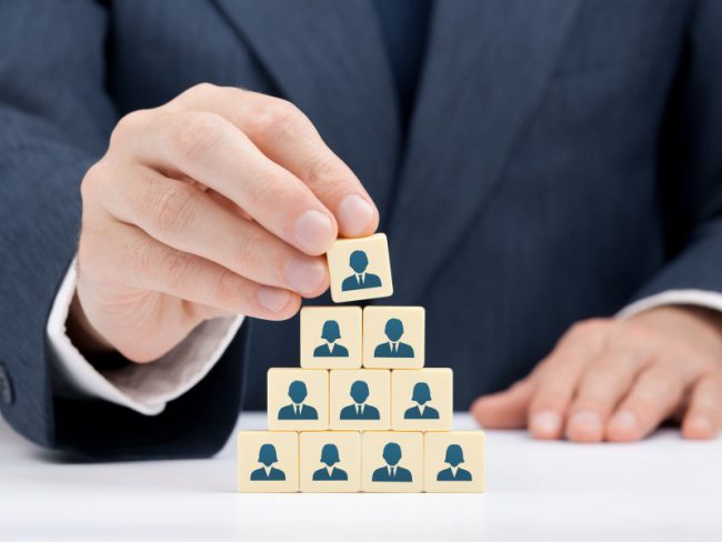 Human Resources